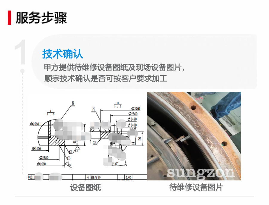 现场法兰密封面加工修复 法兰面损伤维修厂家法兰密封面在线修复 - 上海顺宗工程技术服务中心